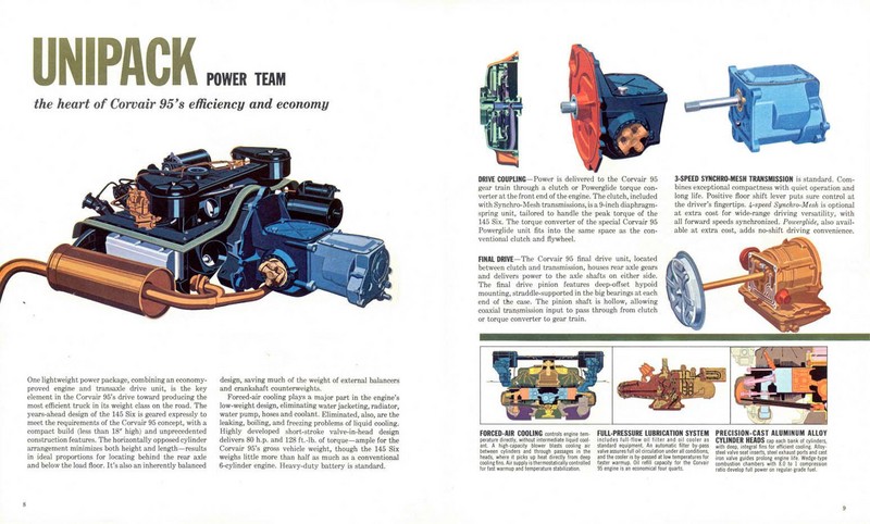 1962 Chevrolet Corvair Truck Brochure Page 2